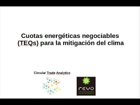 Cuotas energéticas negociables (TEQs) para la mitigación del clima